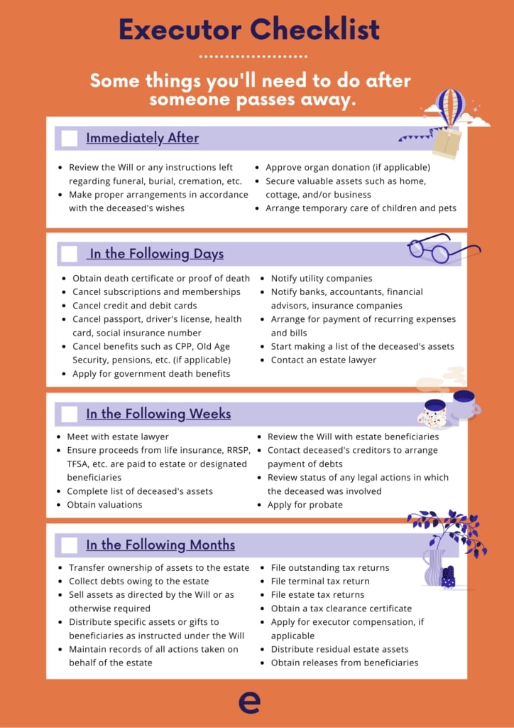 Executor-Checklist_FINAL-724x1024.png