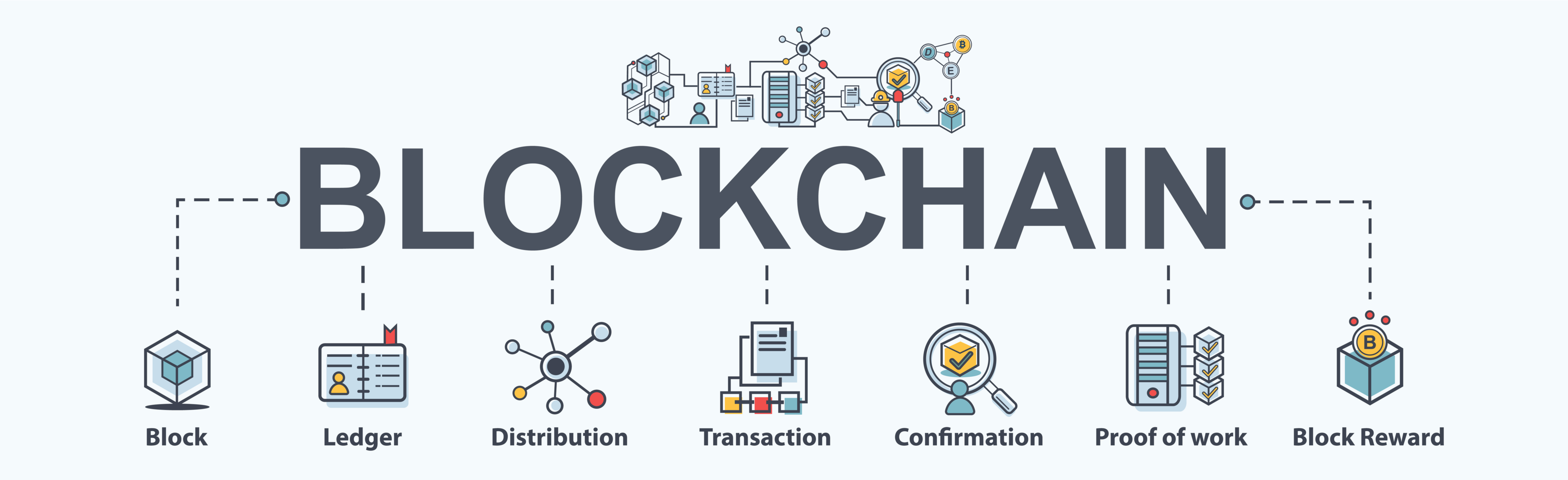 sandstone-investing-in-blockchain