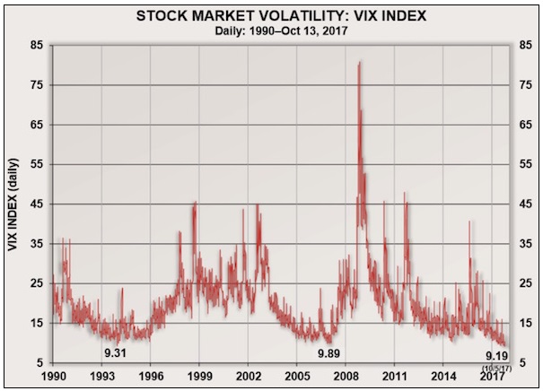 Short Sellers